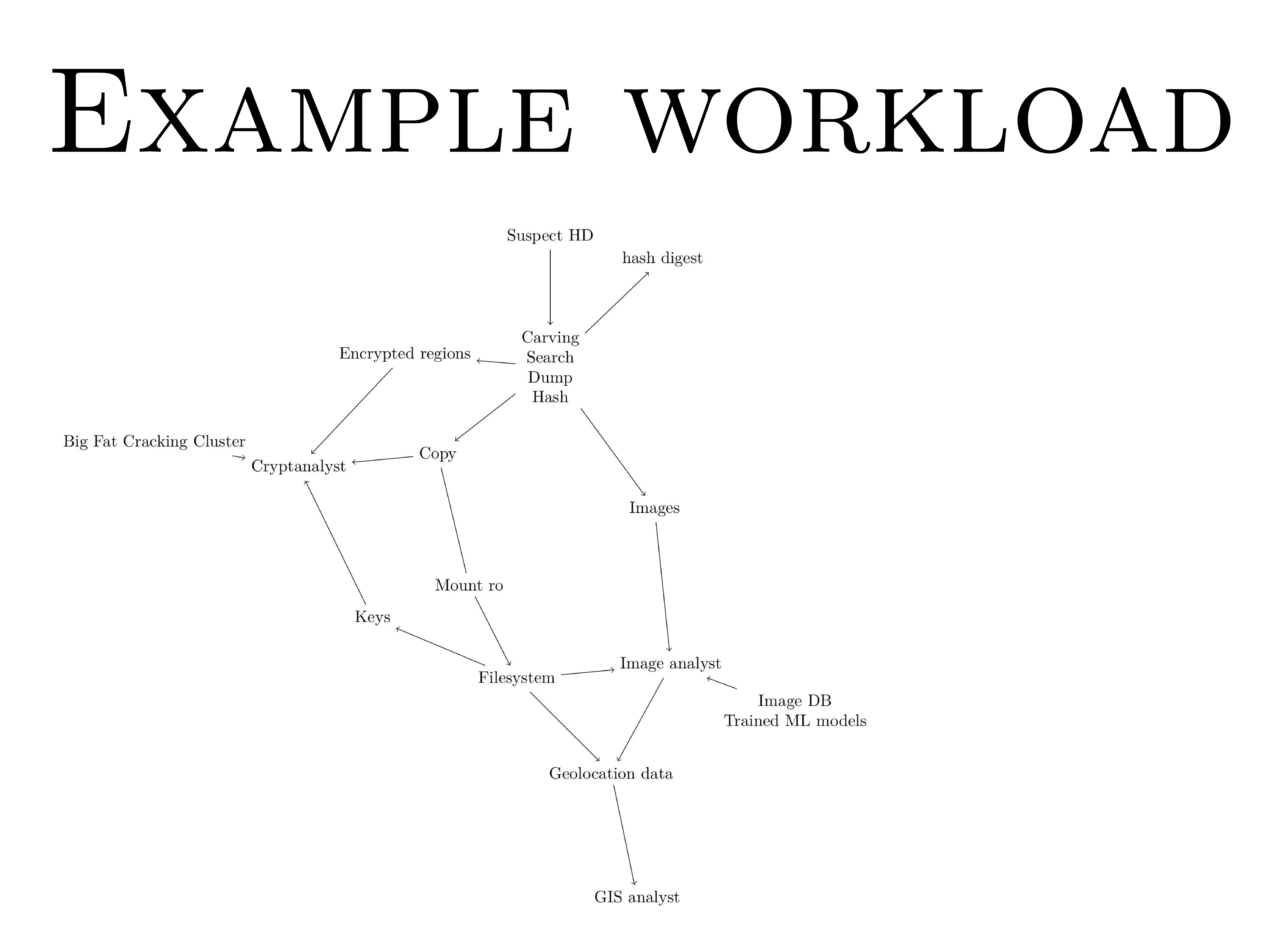slides-05.pdf.webp