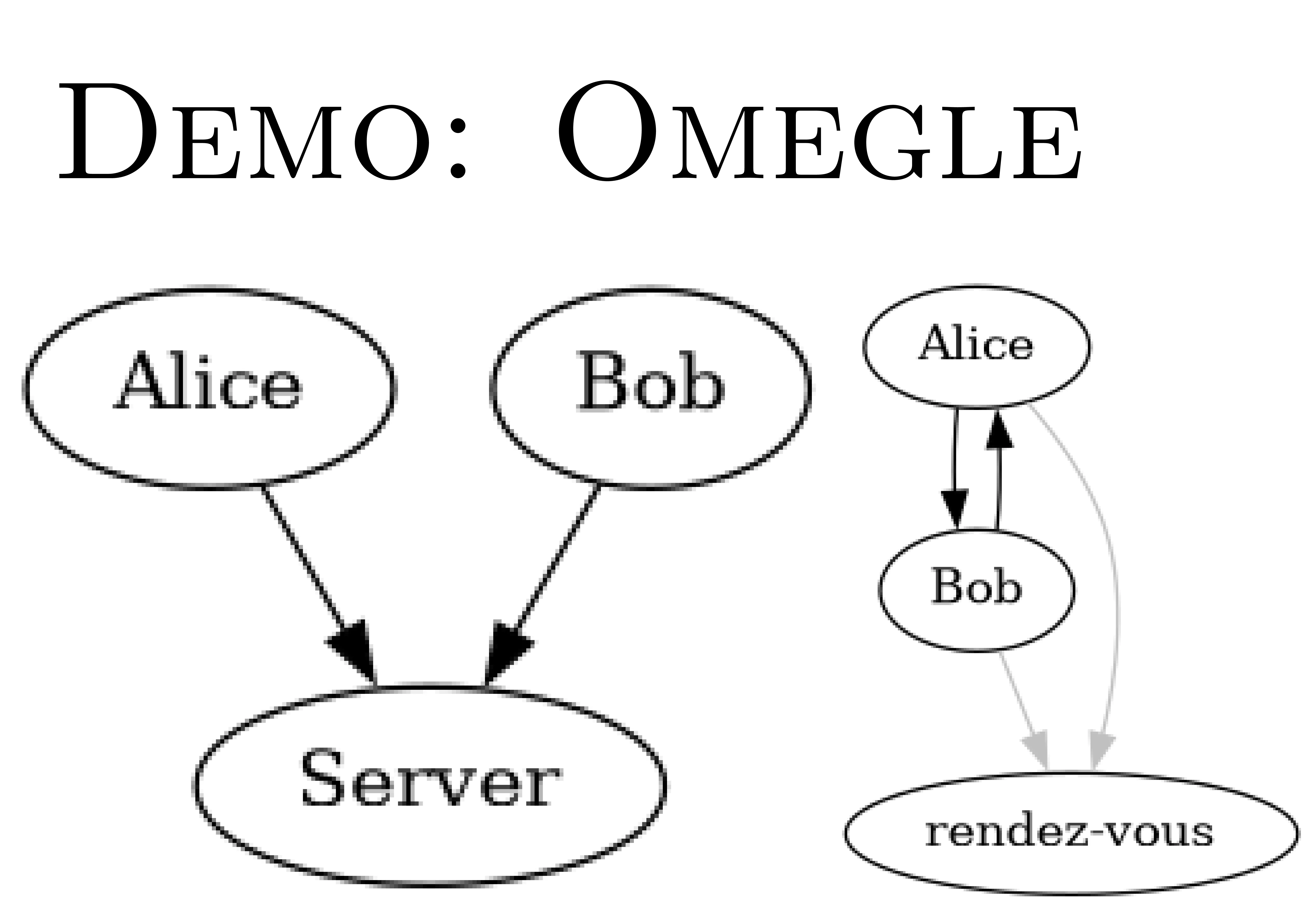 9P-IoT-14.pdf.webp