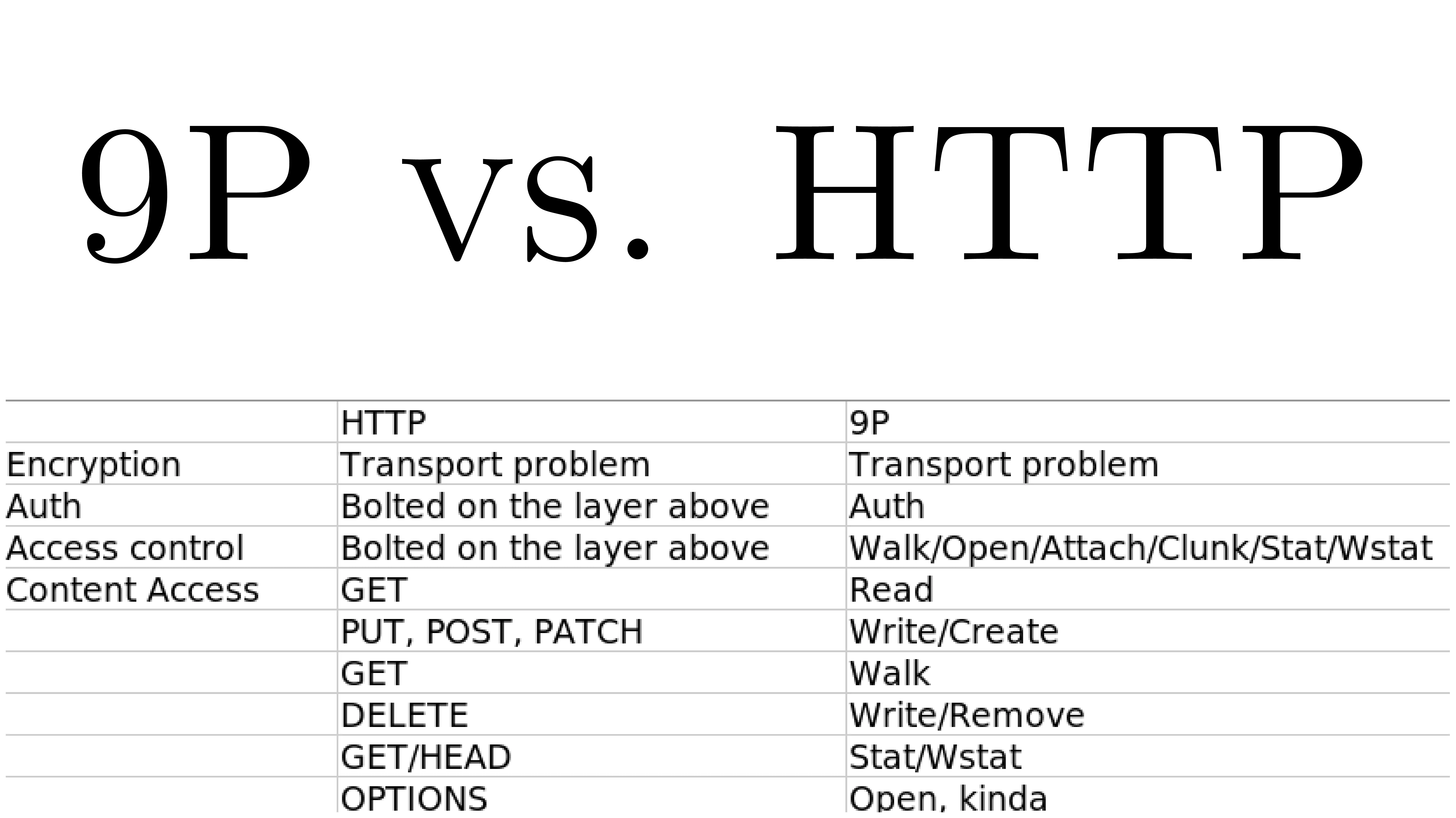 9P-IoT-16.pdf.webp